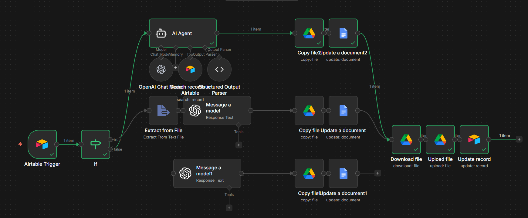 App Dashboard